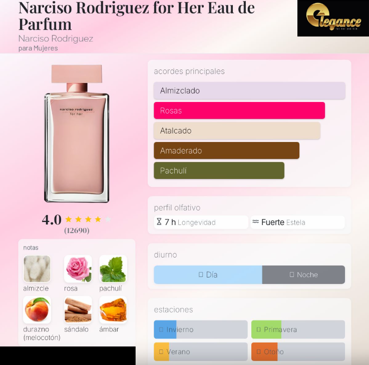 Narciso Rodriguez EDP (M) 100ml - Imagen 4