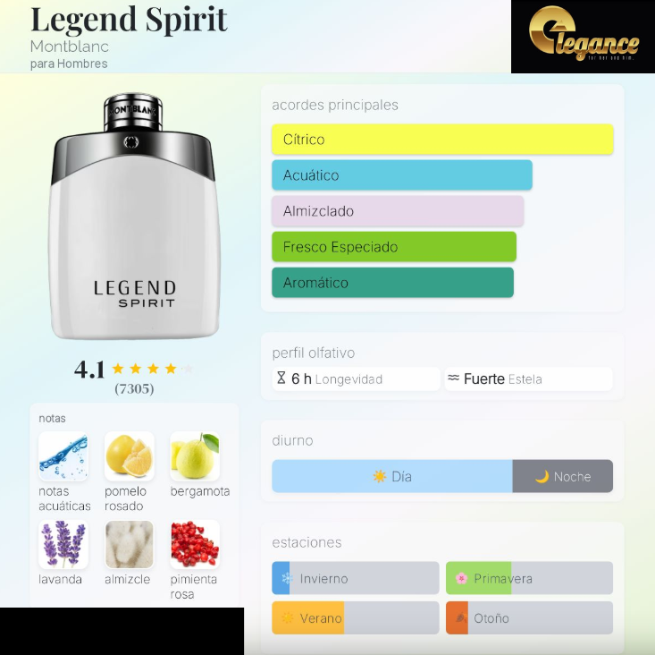 Montblanc Legend Spirit EDT (H) 100ml - Imagen 4