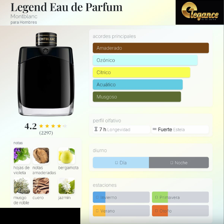 Montblanc Legend EDP (H) 100ml - Imagen 4