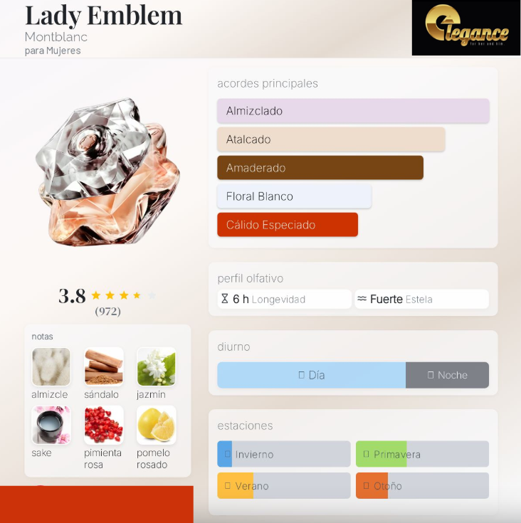 Montblanc Lady Emblem EDT (M) 75ml - Imagen 4