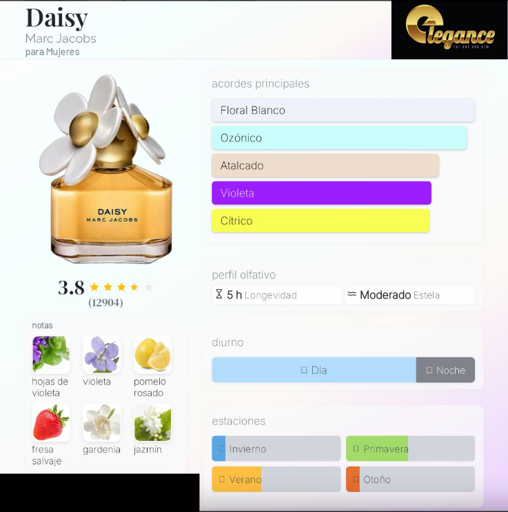 Marc Jacobs Daisy EDT (M) 100ml - Imagen 4