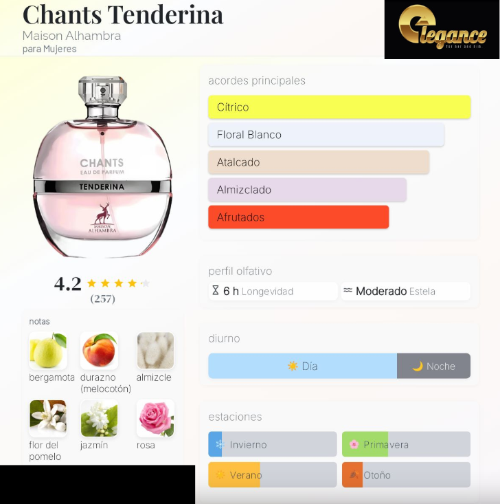 Maison Alhambra Chants Tenderina EDP (M) 100ml - Imagen 4
