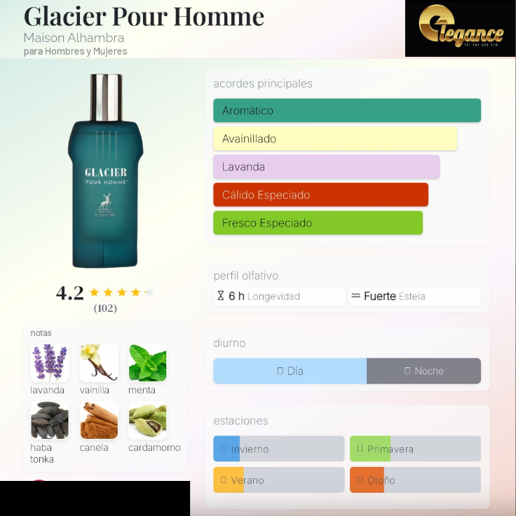 Maison Alhambra Glacier Pour Homme EDP (U) 100ml - Imagen 4