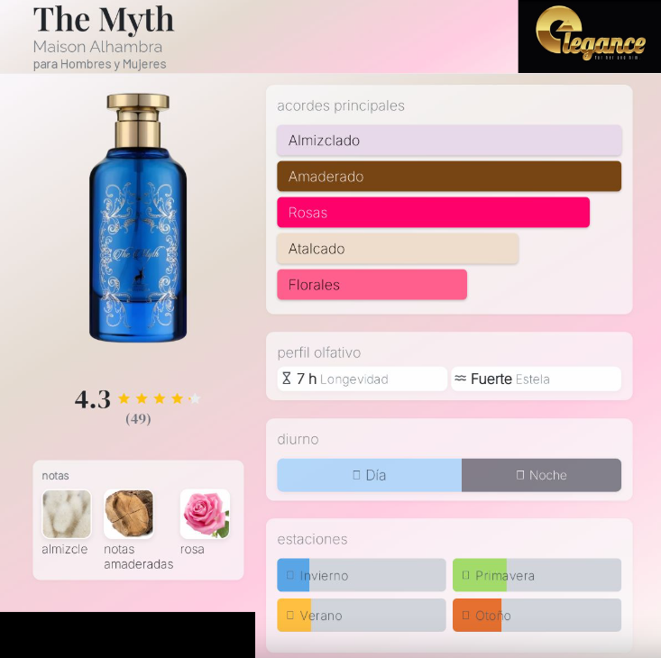 Maison Alhambra The Myth EDP (U) 100ml - Imagen 4