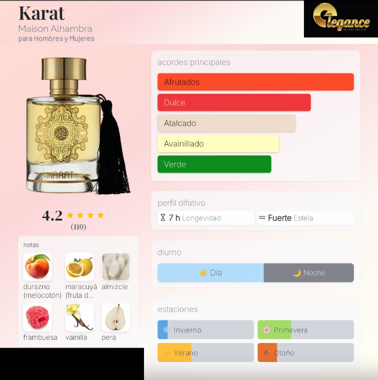 Maison Alhambra Karat EDP (U) 100ml - Imagen 4