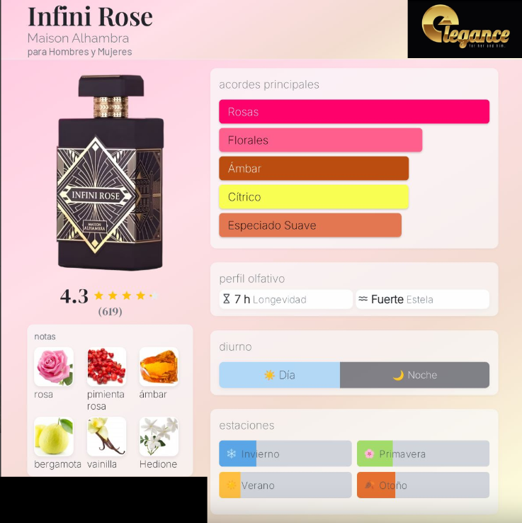 Maison Alhambra Infini Rose EDP (U) 100ml - Imagen 4