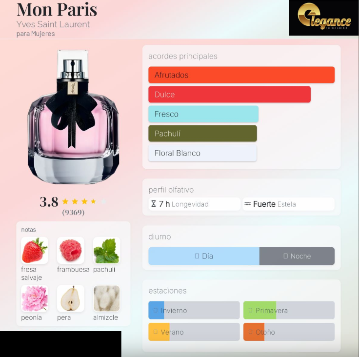 Yves Saint Laurent Mon Paris EDP (M) 90ml - Imagen 4