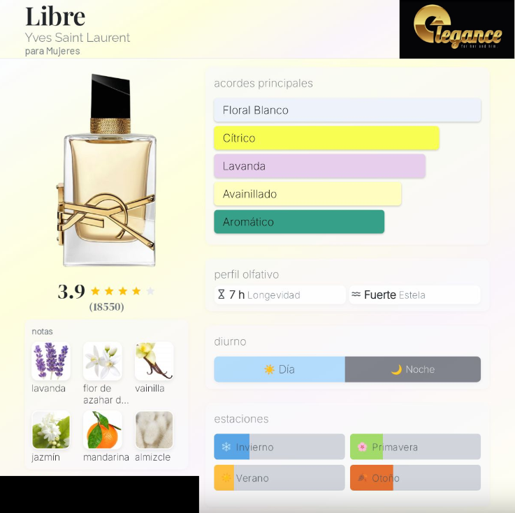 Yves Saint Laurent Libre EDP (M) 90ml - Imagen 4