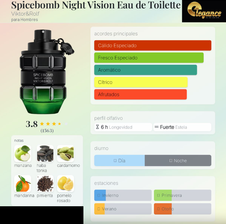 Viktor&Rolf Spicebomb Night Vision EDT (H) 90ml - Imagen 4