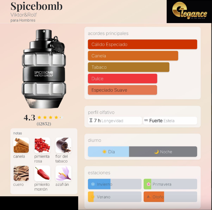 Viktor&Rolf Spicebomb EDT (H) 90ml - Imagen 4