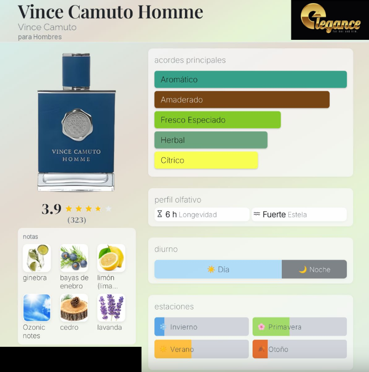 Vince Camuto Homme EDT (H) 100ml - Imagen 4