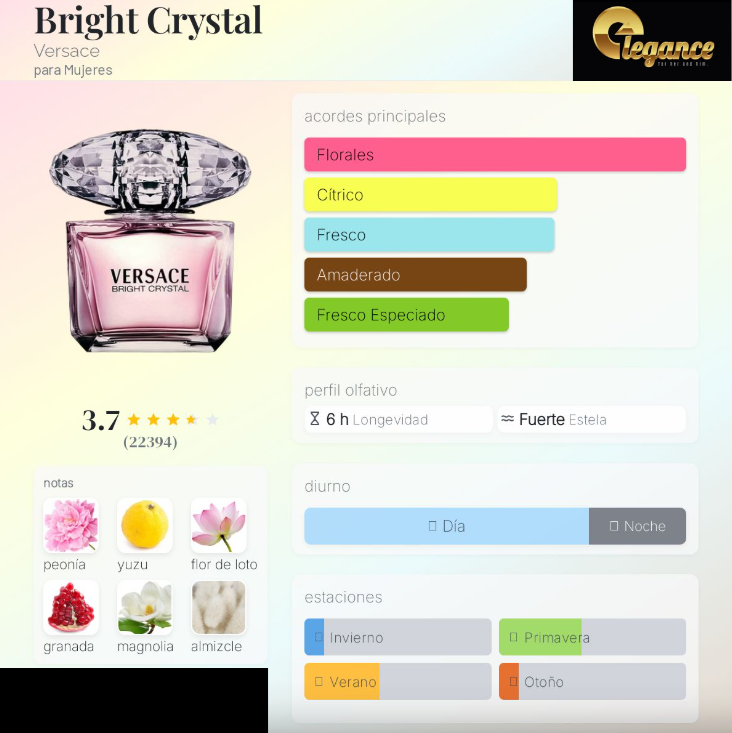 Versace Bright Crystal EDT (M) 90ml - Imagen 4