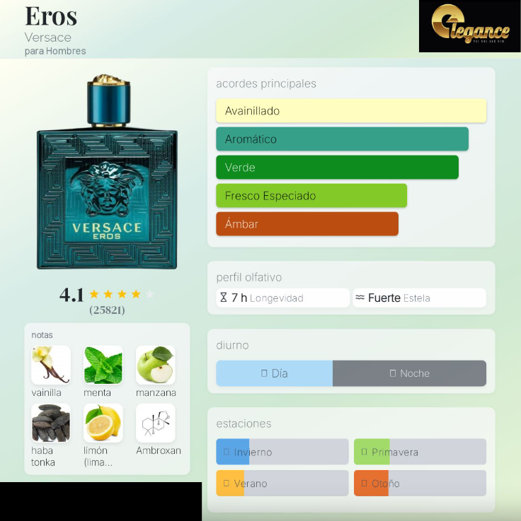 Versace Eros EDT (H) 100ml - Imagen 4