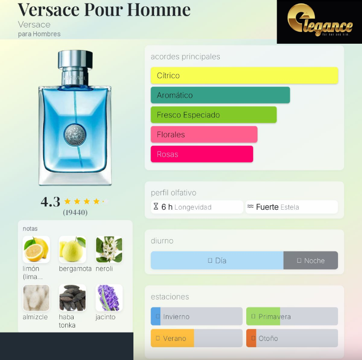 Versace Pour Homme EDT (H) 100ml - Imagen 4