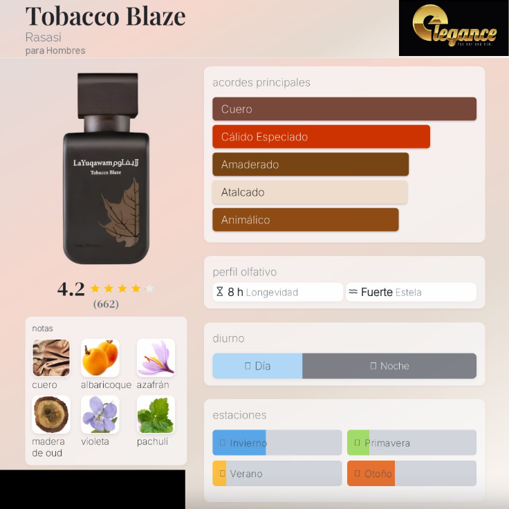 Rasasi La Yuqawam Tobacco Blaze EDP (H) 75ml - Imagen 4