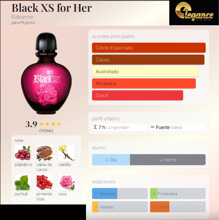 Paco Rabanne Black Xs EDT (M) 80ml - Imagen 4