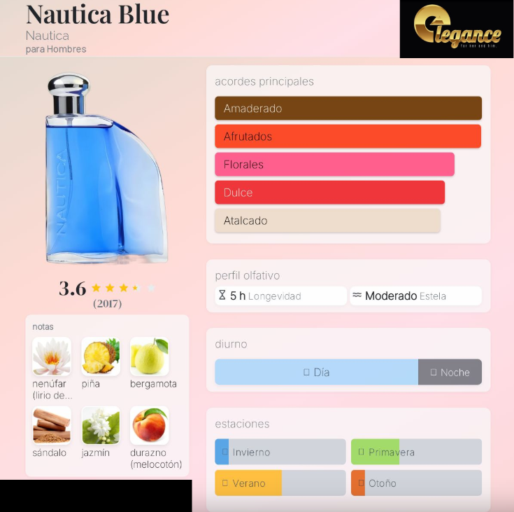 Nautica Voyage Blue EDT (H) 100ml - Imagen 4