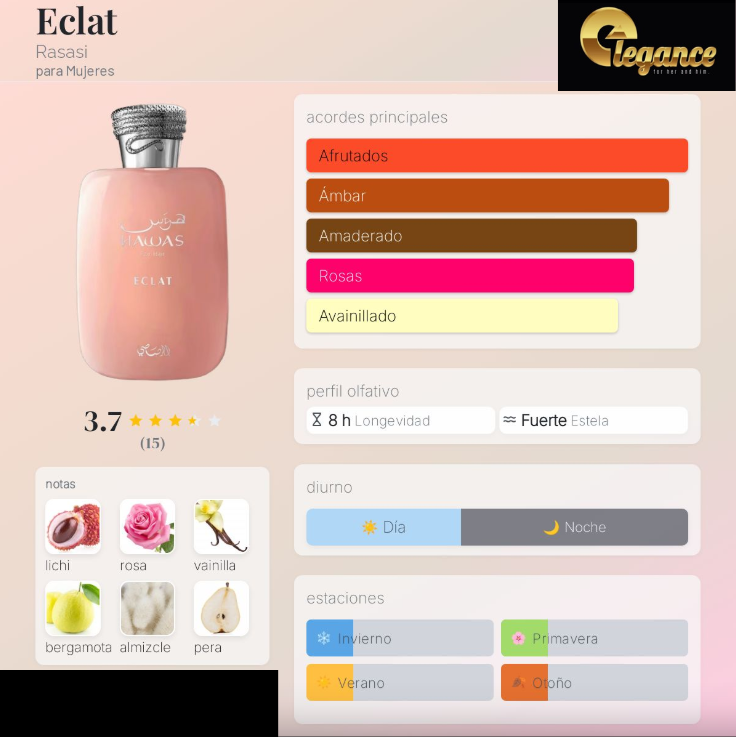 Rasasi Hawas Eclat EDP (M) 100ml - Imagen 4