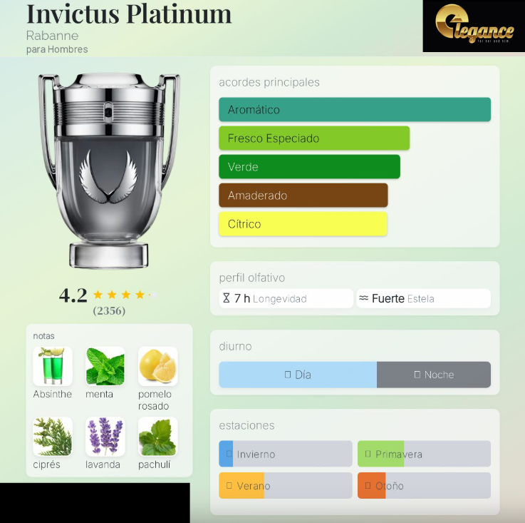 Paco Rabanne Invictus Platinum EDP (H) 100ml - Imagen 4