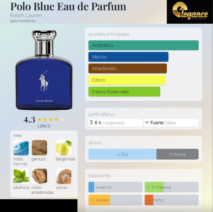 Ralph Lauren Polo Blue EDP (H) 125ml - Imagen 4