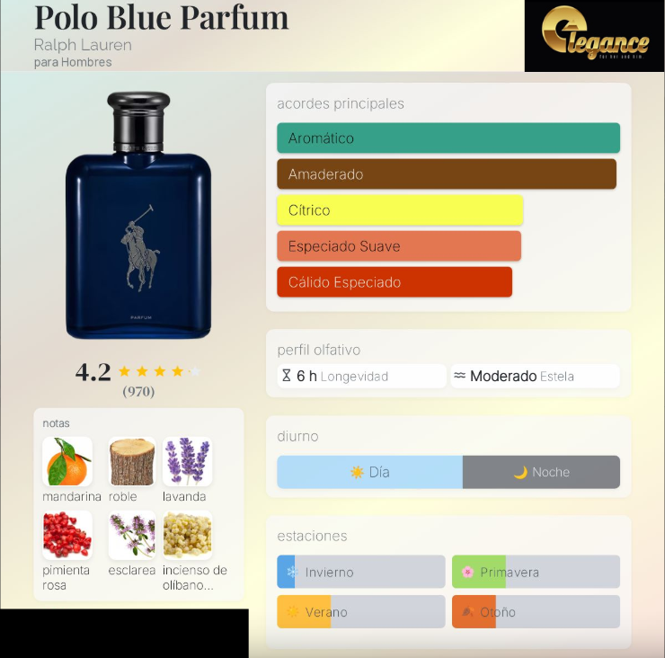 Ralph Lauren Polo Blue Parfum (H) 125ml - Imagen 4