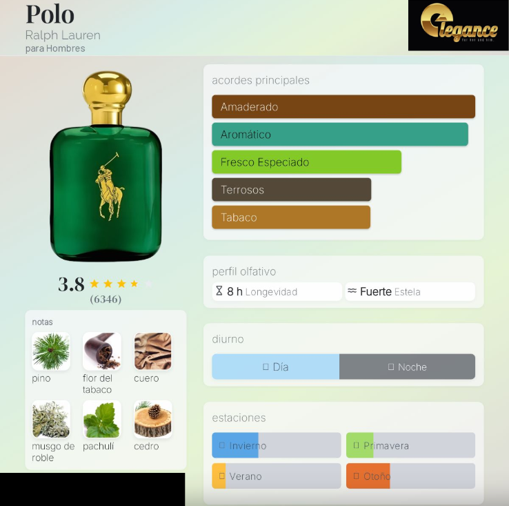Ralph Lauren Polo Green EDT (H) 118ml - Imagen 4