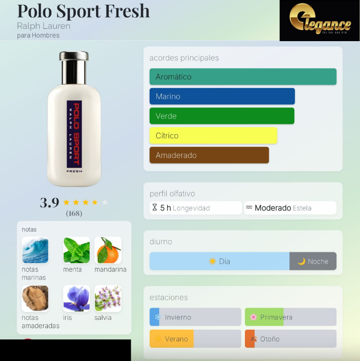 Ralph Lauren Polo Sport Fresh EDT (H) 125ml - Imagen 4