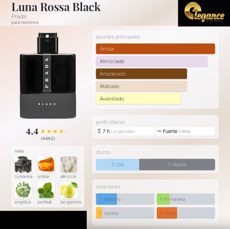 Prada Luna Rossa Black EDP (H) 100ml - Imagen 4