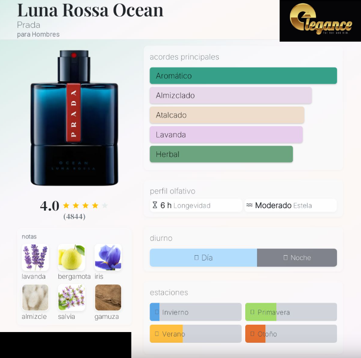 Prada Luna Rossa Ocean EDT (H) 100ml - Imagen 4