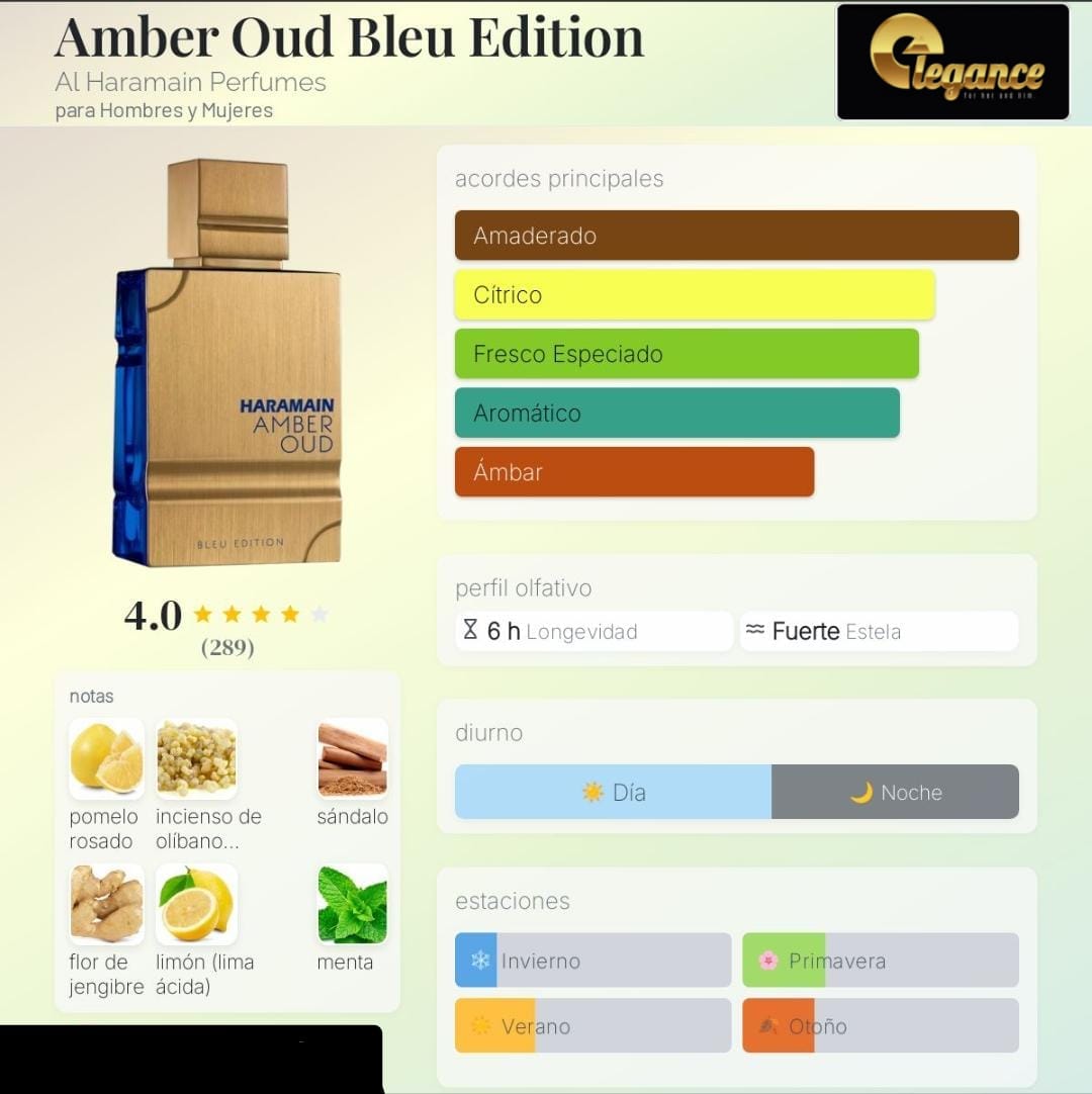 Al Haramain Amber Oud Bleu Edition EDP (U) 100ml - Imagen 4