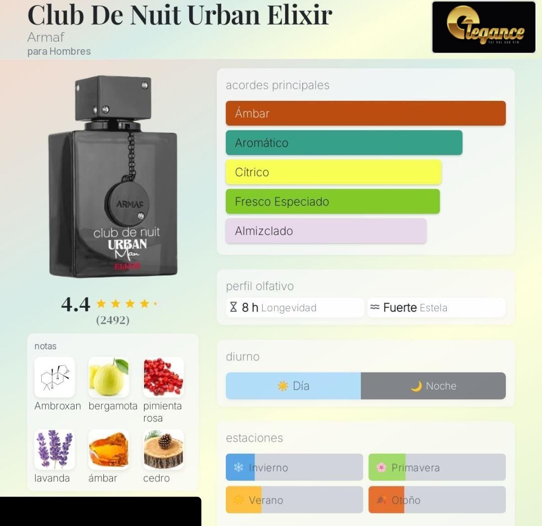 Armaf Club De Nuit Urban Elixir EDP (H) 105ml - Imagen 4