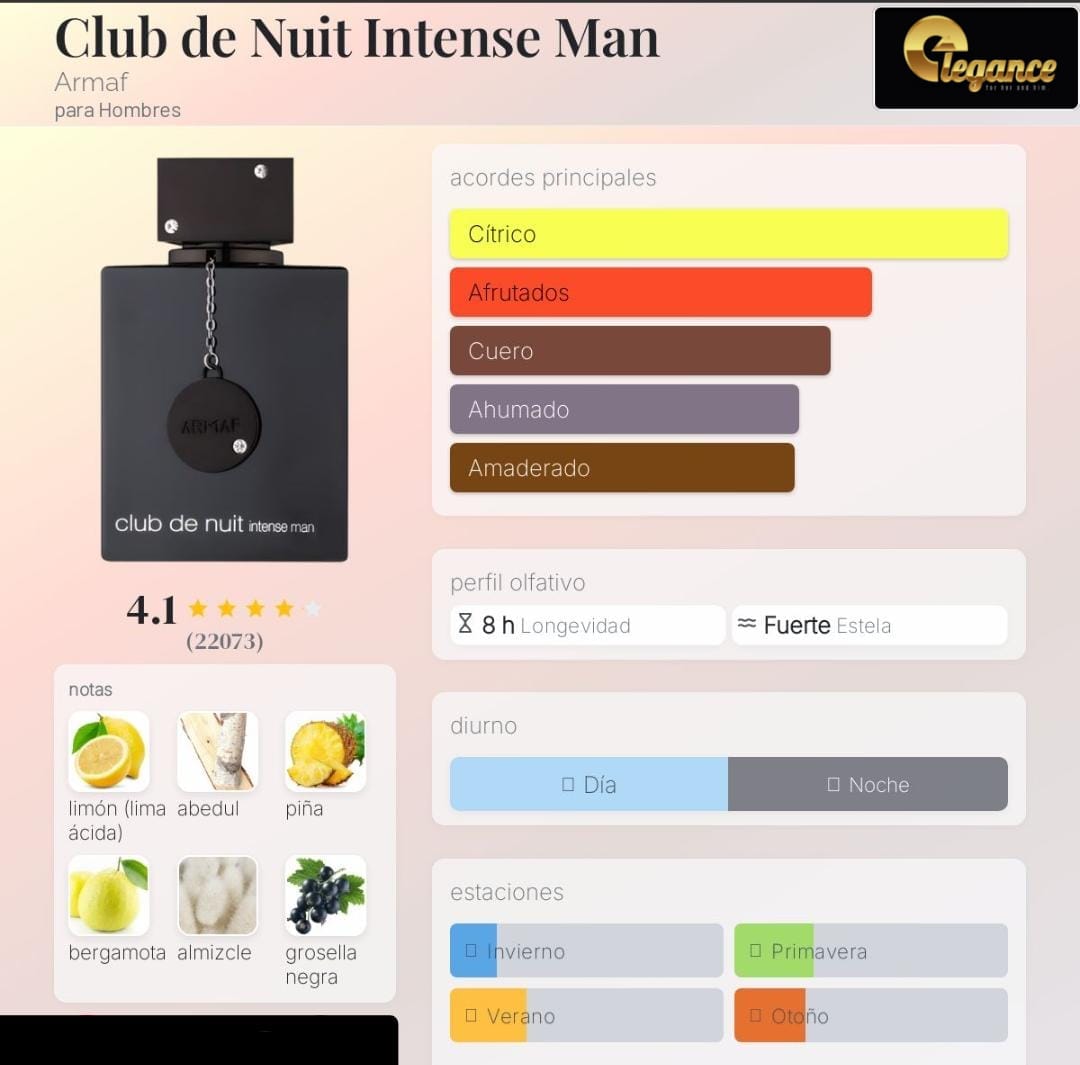 Armaf Set Club de Nuit Intense EDT 4 PCS (H); SP 105 ml; SG 100 ml; BS de 50 ml; Sh 250 ml. - Imagen 4