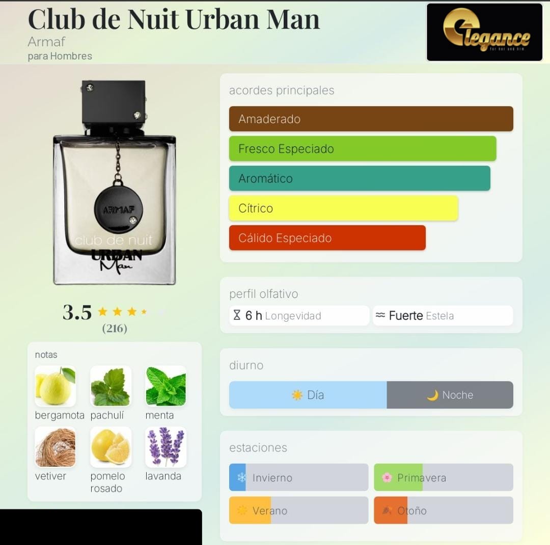 Armaf Club de Nuit Urban Man EDP (H) 105ml - Imagen 4