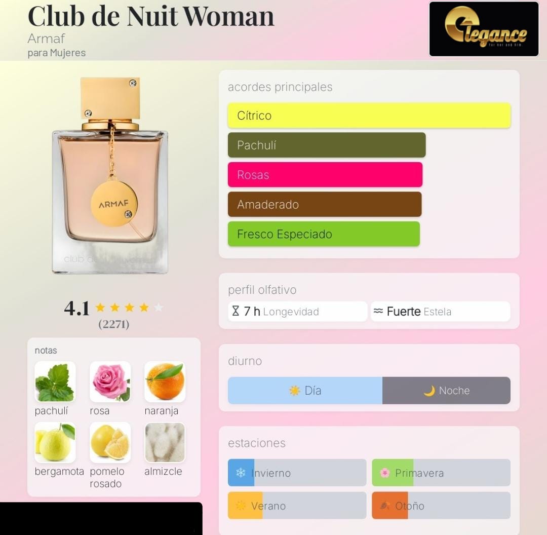Armaf Set Club de Nuit Woman 4 PCS EDP (M) SP 105ml; BL 100ml; BS 50ml; BM 250ml - Imagen 4
