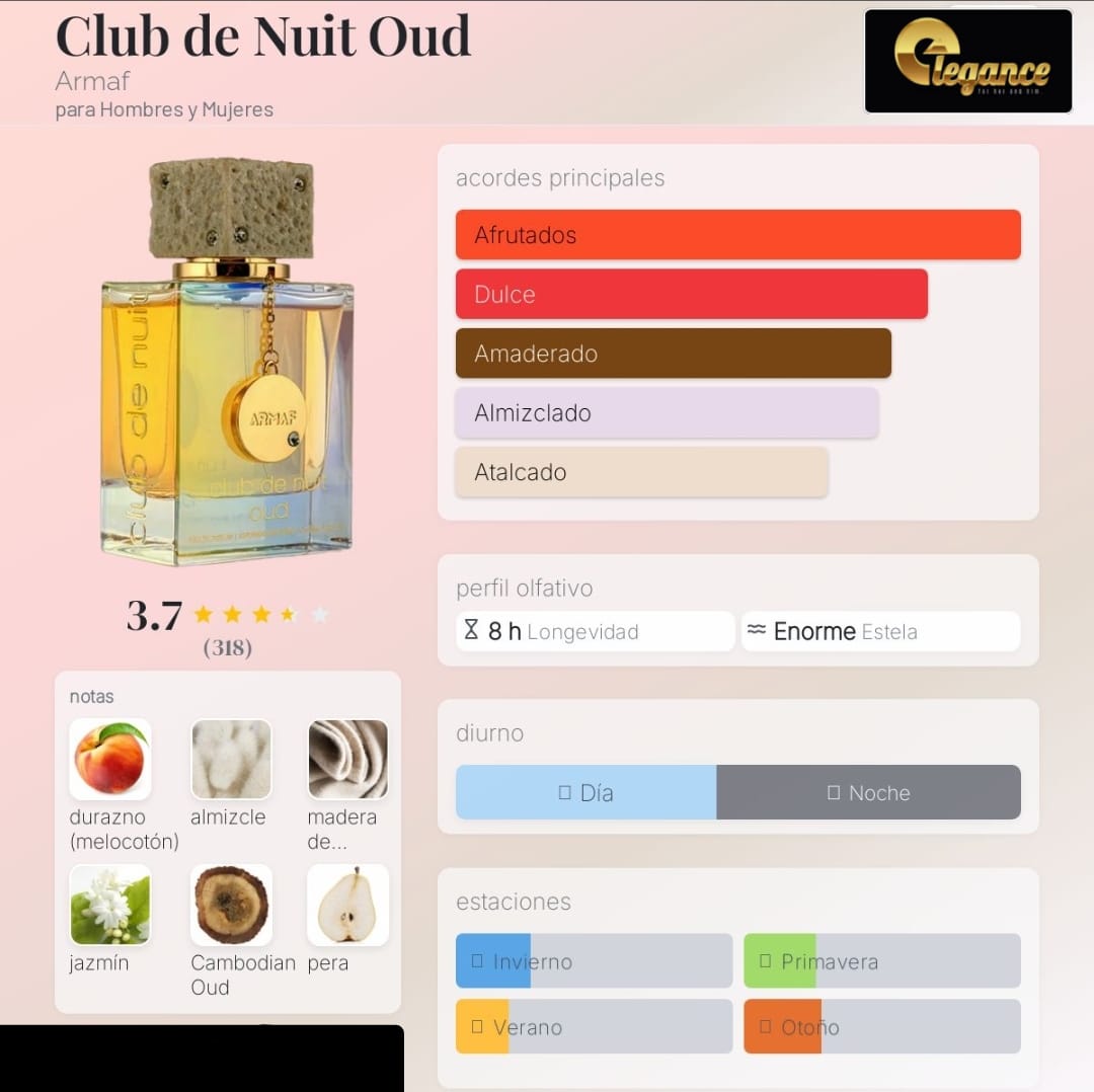 Armaf Club de Nuit Oud EDP (U) 105ml - Imagen 4