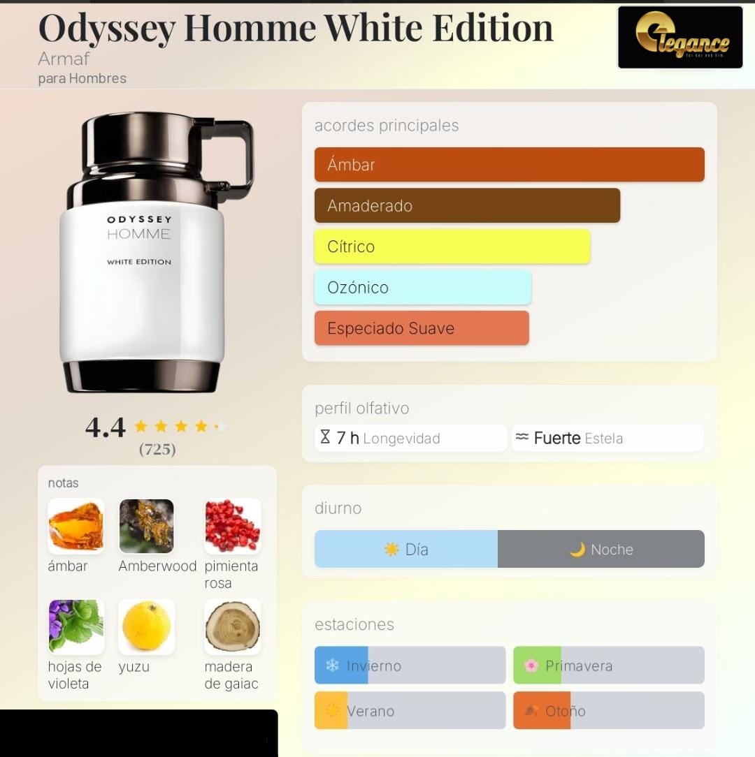 Armaf Odyssey Homme White Edition EDP (H) 100ml - Imagen 4