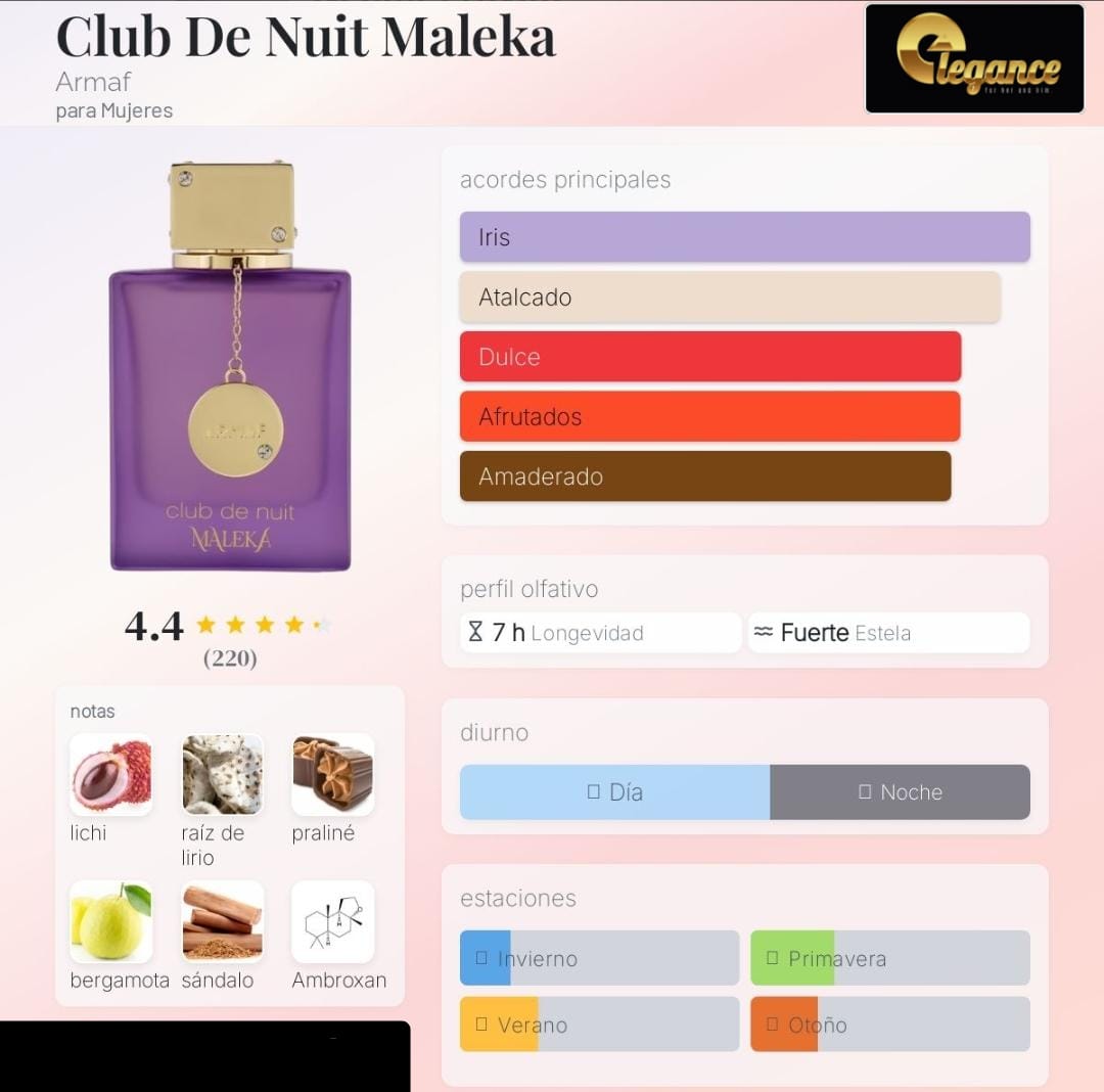 Armaf Club De Nuit Maleka EDP (M) 105ml - Imagen 4