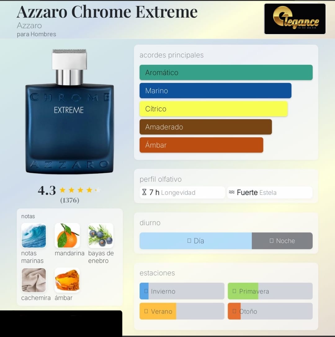 Azzaro Chrome Extreme EDP (H) 100ml - Imagen 4