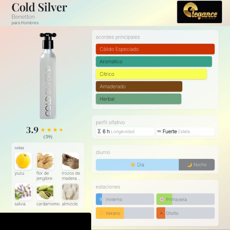 Benetton Cold Silver EDT (H) 100ml - Imagen 4