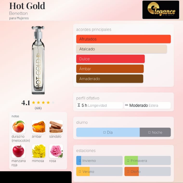 Benetton Hot Gold EDT (M) 100ml - Imagen 4