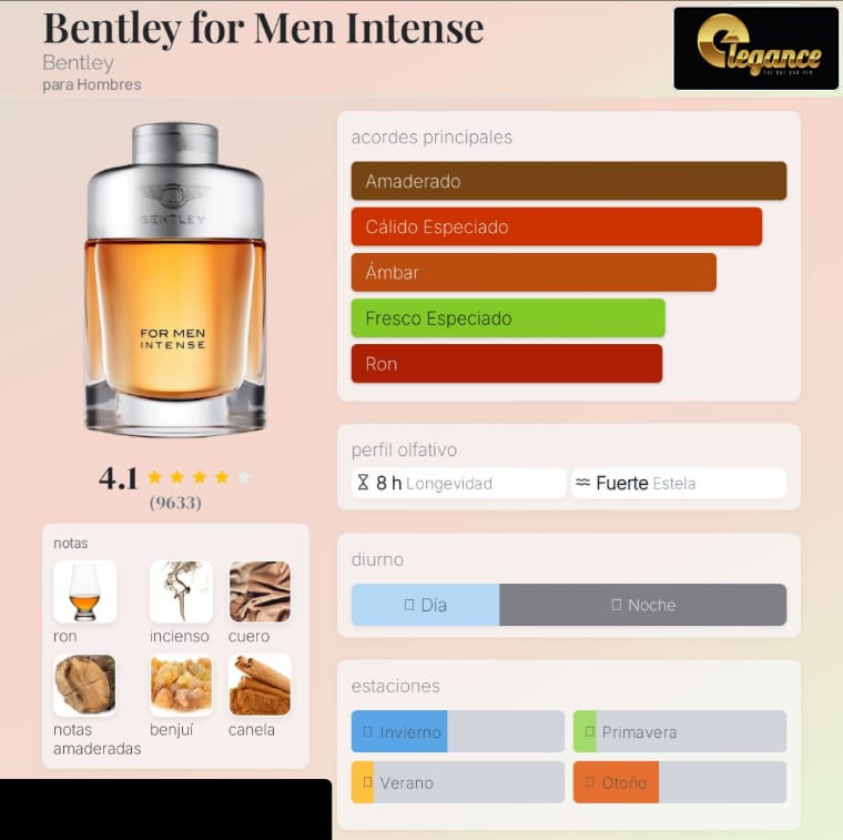 Bentley For Men Intense EDP (H) 100ml - Imagen 4