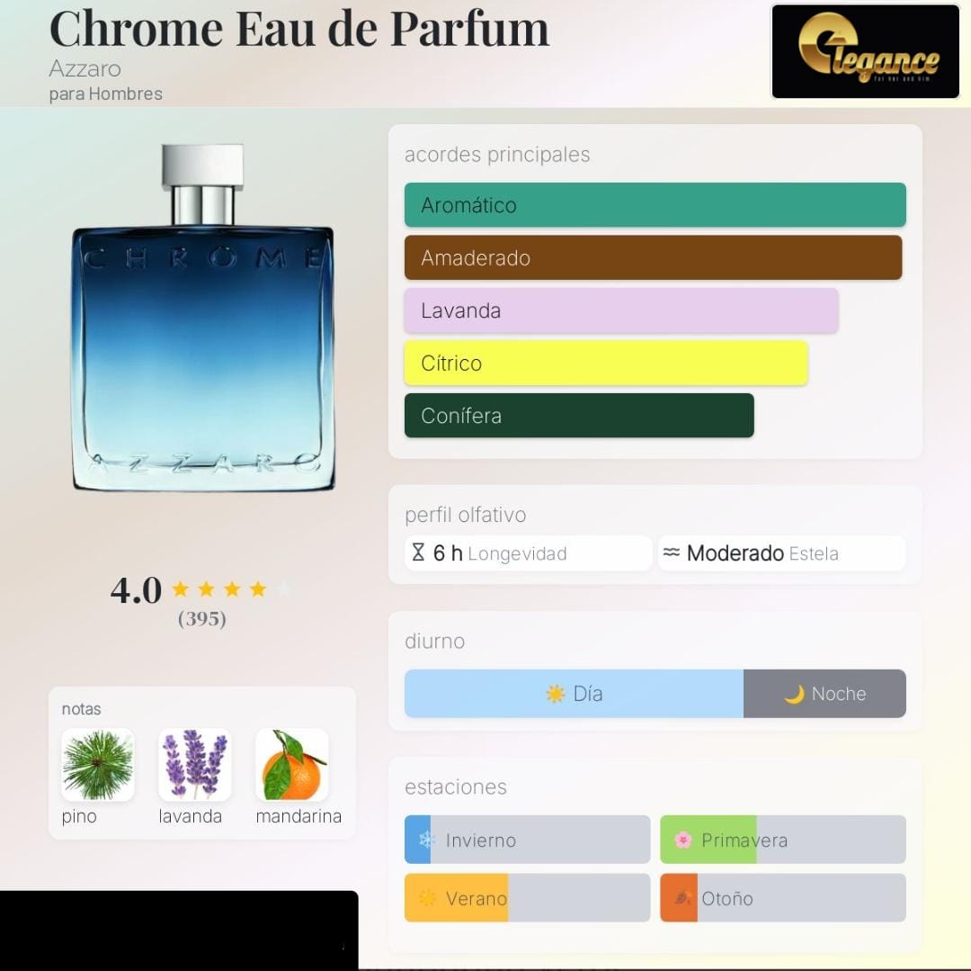 Azzaro Chrome EDP (H) 100ml - Imagen 4