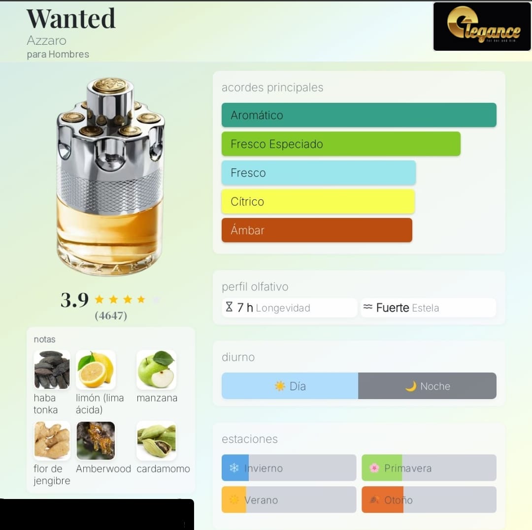 Azzaro Wanted EDT (H) 100ml - Imagen 4