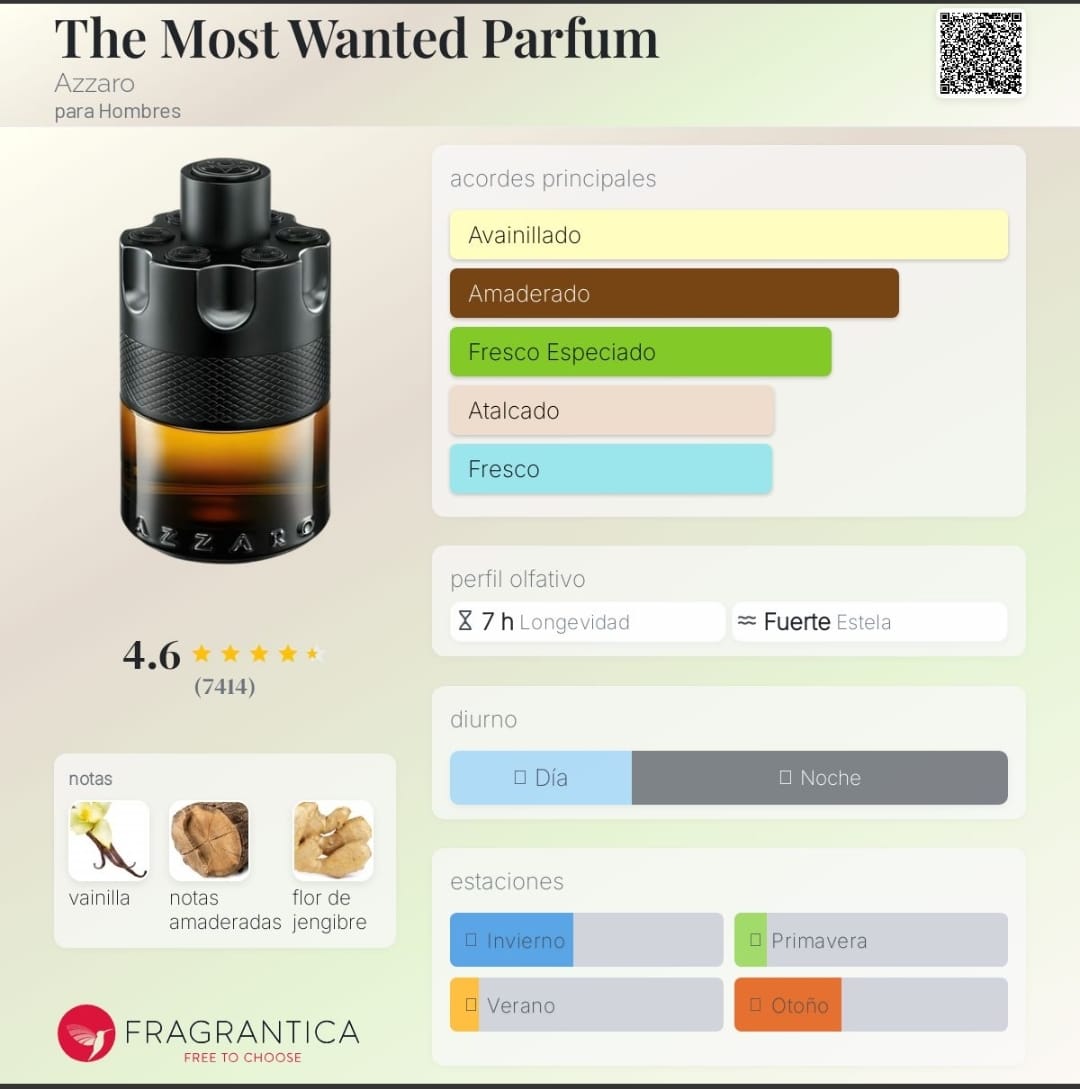 Azzaro The Most Wanted Parfum (H) 100ml - Imagen 4