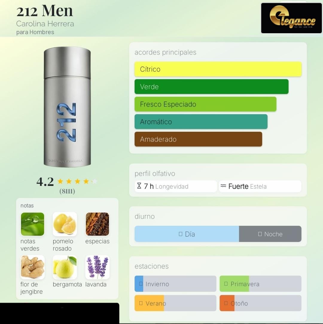 Carolina Herrera 212 Men EDT (H) 100ml - Imagen 4