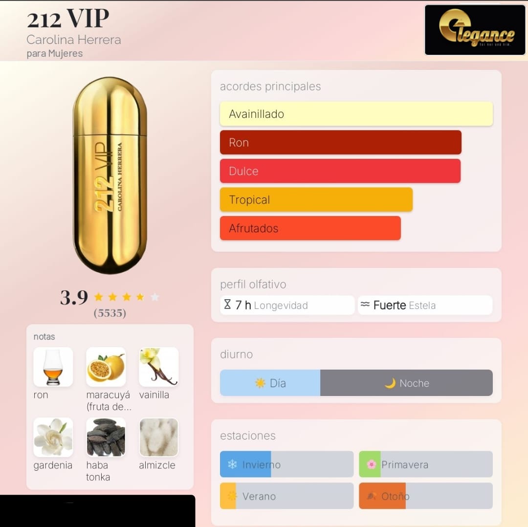 Carolina Herrera 212 Vip EDP (M) 80ml - Imagen 4