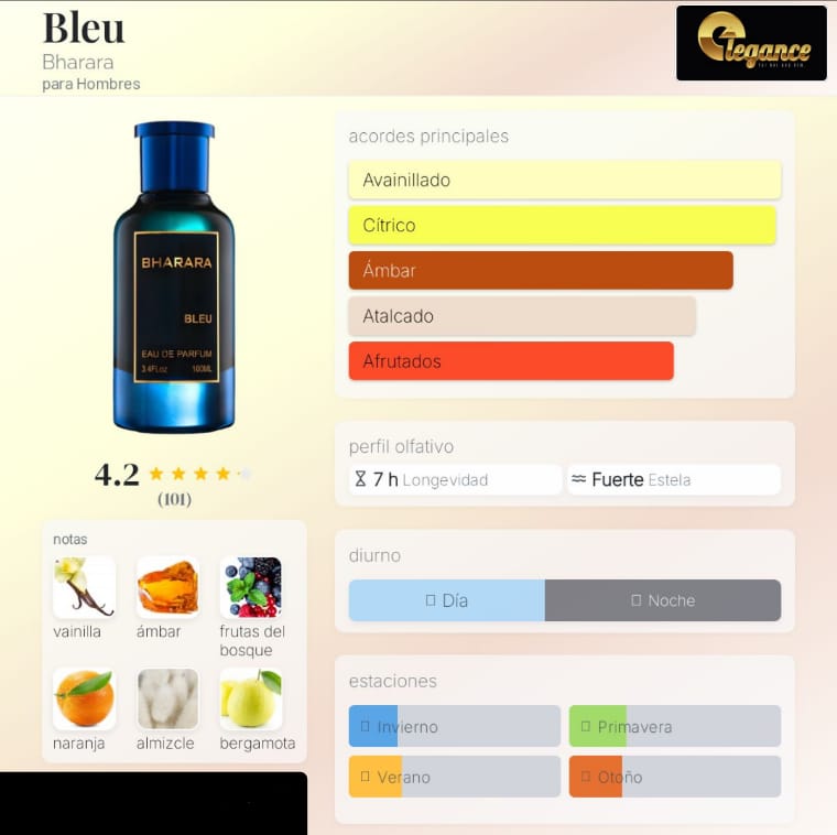 Bharara Bleu EDP (H) 100ml - Imagen 4