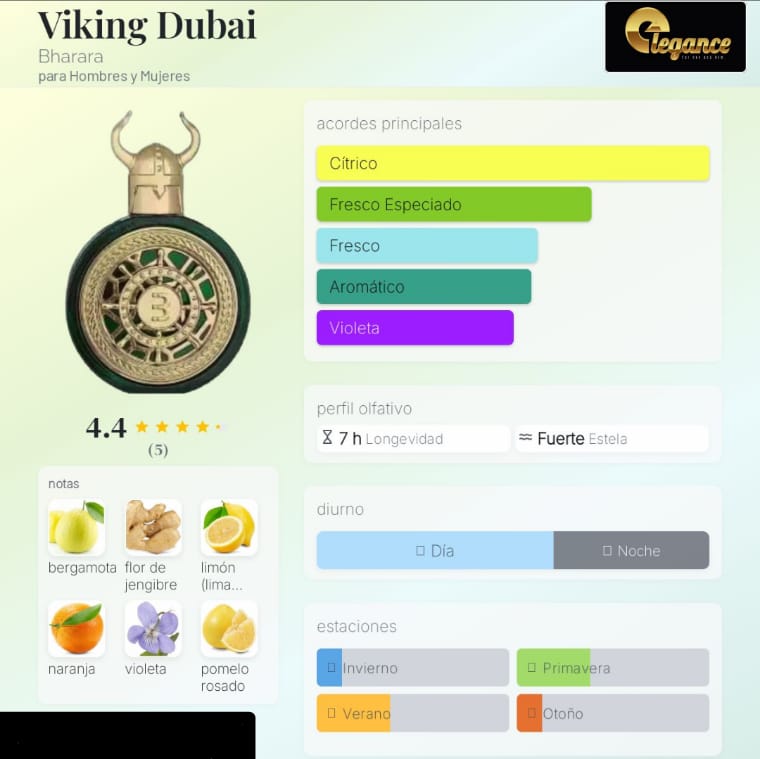 Bharara Viking Dubai Parfum (U) 100ml - Imagen 4