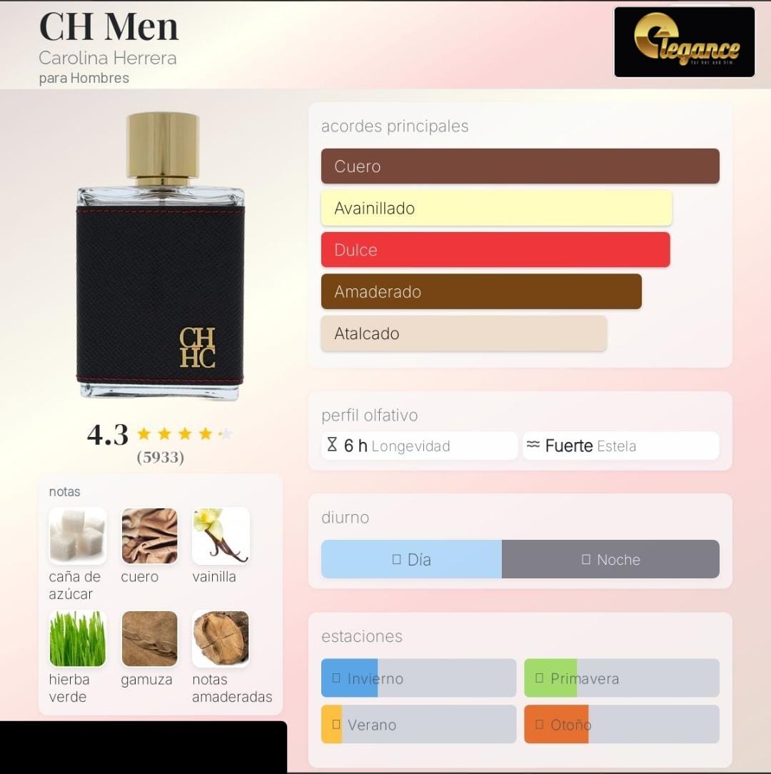 Carolina Herrera CH EDT (H) 100ml - Imagen 4