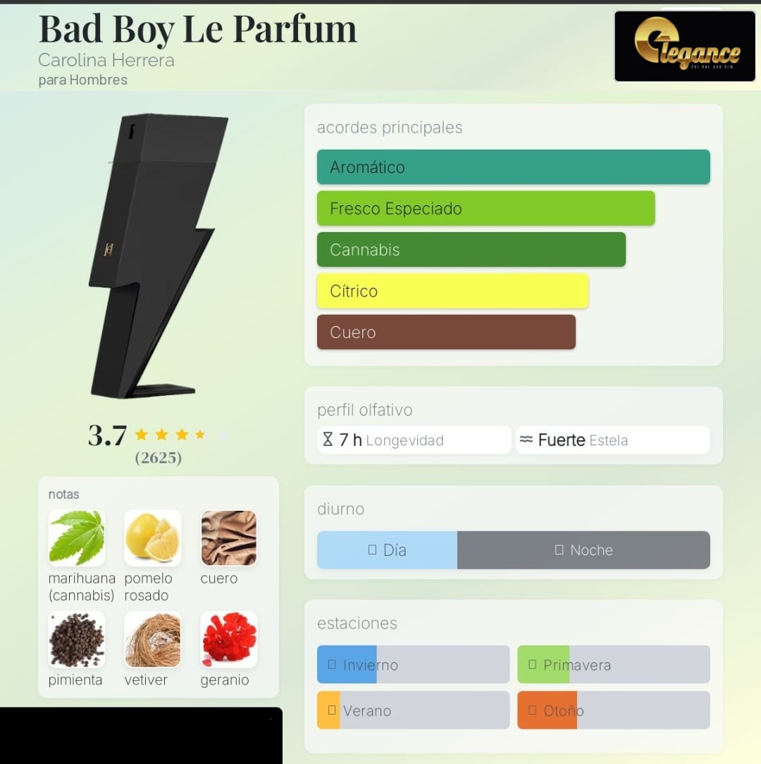 Carolina Herrera Bad Boy Le Parfum EDP (H) 100ml - Imagen 4